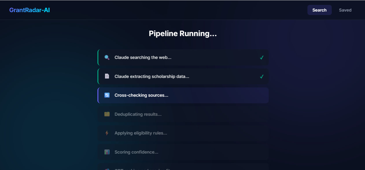 GrantRadar-AI pipeline running screen showing live progress through search, extraction, and cross-checking steps