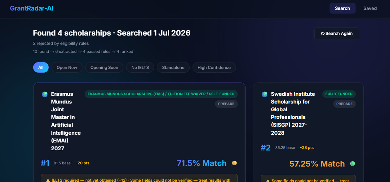 GrantRadar-AI results screen listing ranked scholarships including Erasmus Mundus and Swedish Institute with match percentages